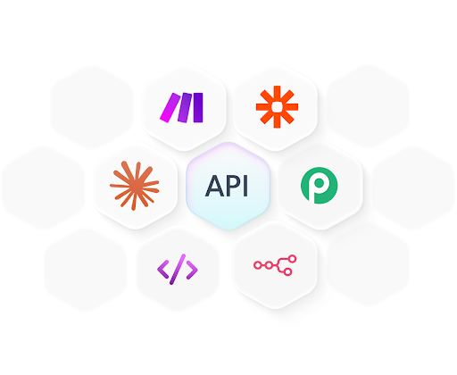 Media library - social media publishing